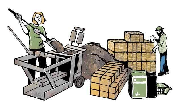 producteurs